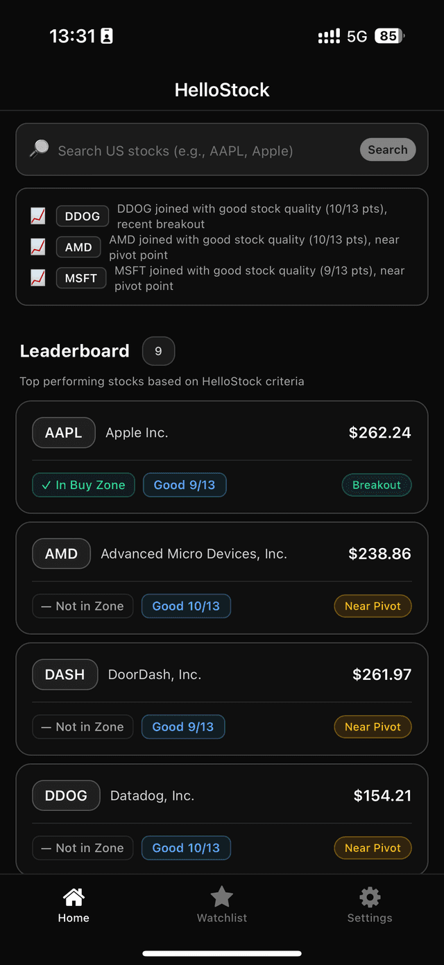 HelloStock Leaderboard